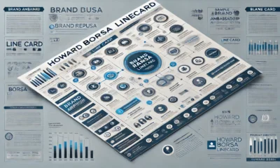 BrandRepUSA LineCard with Howard Borsa focus, illustrating brand ambassadorship and marketing services.